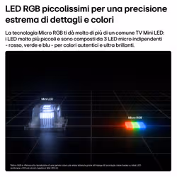 LG Micro RGB 100'' Serie MRGB96 100MRGB96B6, 4K, RGB Primary Color Ultra, Dolby Vision, Dual AI Engine, SMART TV 2026 - Vista aggiuntiva 8
