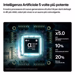 LG OLED AI 77'' Serie B6 OLED77B65LA, 4K, Nero perfetto, Dolby Vision, Processore α8 Gen3, 120Hz, G-Sync, SMART TV 2026 - Vista aggiuntiva 3