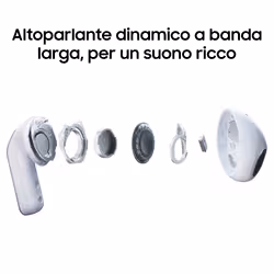Samsung Galaxy Buds4, Black, Corpo in metallo, Altoparlante a 1 via, equalizzatore adattivo, Chiamate cristalline, Audio a 360°, ANC, Controllo adattivo del rumore Connessione senza interruzioni e One UI, Galaxy AI pronto ai comandi vocali - Vista aggiuntiva 3