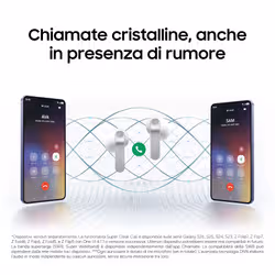 Samsung Galaxy Buds4, Black, Corpo in metallo, Altoparlante a 1 via, equalizzatore adattivo, Chiamate cristalline, Audio a 360°, ANC, Controllo adattivo del rumore Connessione senza interruzioni e One UI, Galaxy AI pronto ai comandi vocali - Vista aggiuntiva 5