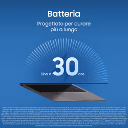 Samsung Galaxy Book6 Pro (16", Ultra 7 356H, 32GB), Copilot+PC, lntel® Core™ Ultra 7 processor 356H, 1TB, Portatile, Batteria fino a 30 ore*, Design sottile, Dynamic AMOLED 2X display, Touchscreen, Touchpad Aptico, Galaxy Al, Gray - Vista aggiuntiva 5
