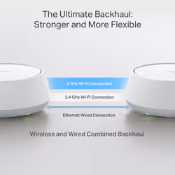 TP-Link DECO BE25(1-PACK) sistema Wi-Fi Mesh Dual-band (2.4 GHz/5 GHz) Wi-Fi 7 (802.11be) Bianco 2 Interno - Vista aggiuntiva 6