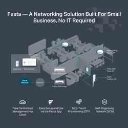 TP-Link Festa FR205 router cablato 10 Gigabit Ethernet, 100 Gigabit Ethernet, Gigabit Ethernet Bianco - Vista aggiuntiva 7