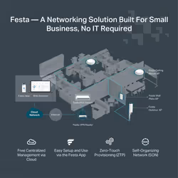 TP-Link FESTA FR365 router wireless Gigabit Ethernet Dual-band (2.4GHz + 5GHz or 2.4GHz + 6GHz) Bianco - Vista aggiuntiva 7