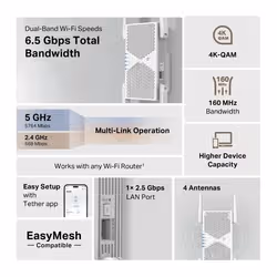 TP-Link RE405BE moltiplicatore di rete Ripetitore di rete Bianco 2500 Mbit/s - Vista aggiuntiva 4