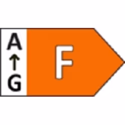 EGLO Fueva 5 Faretto da incasso F
