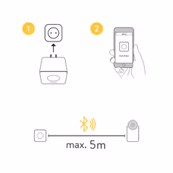 Nuki Bridge moltiplicatore di segnali domestici intelligente Wireless