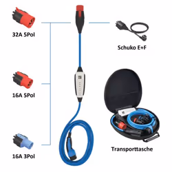 NRGkick 12101061 Caricabatteria per veicolo Nero, Blu, Rosso - Vista aggiuntiva 3