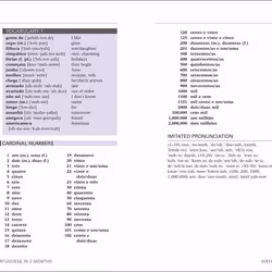ISBN Portuguese in 3 Months with Free Audio App libro Riferimenti & Lingue Inglese Libro in brossura 256 pagine