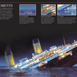 ISBN Story of the Titanic libro Storia Inglese Copertina rigida 48 pagine - Vista aggiuntiva 4