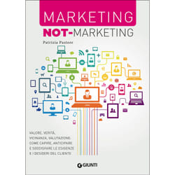 ISBN Marketing Not-Marketing
