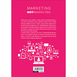 ISBN Marketing Not-Marketing