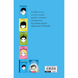 ISBN Wonder #ioscelgolagentilezza