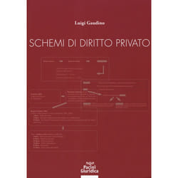ISBN 9788833791234 libro Legge ITA Libro in brossura 184 pagine