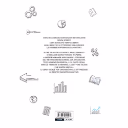 ISBN Tecniche di memoria e lettura veloce