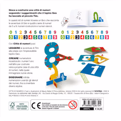 ISBN Città di Numeri